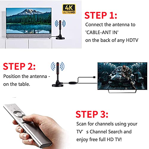 KYYKA Antena digital HDTV - Incluye base magnética y cable coaxial - Recepción omnidireccional para TV 4K 1080P - Antena interior portátil con amplificador de señal