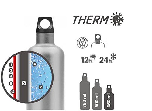 Laken Futura Botella Térmica de Acero Inoxidable 18/8 y Aislamiento de Vacío con Doble Pared, Blanco, 500 ml