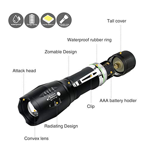 Linterna LED Recargable 2000 Lumen Alta Potencia T6 de enfoque ajustable portátil resistente al agua Camping linterna 5 Modo de luz, 2 x Batería incluidas,Carga USB