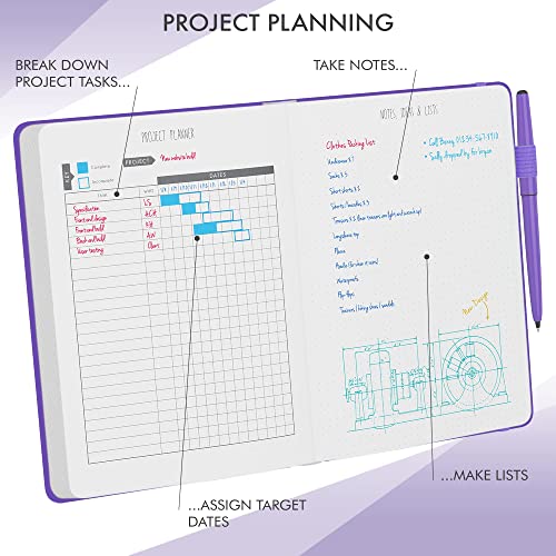 LUX Productivity – Mejor planificador y diario sin fecha A5 para 2021 – Organizador de vida con horarios diarios y diarios de reflexión (púrpura)