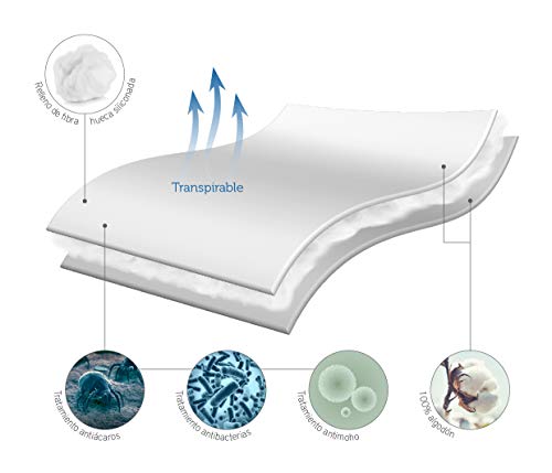 Pikolin Home - Protector/cubre colchón acolchado con tejido 100% algodón con tratamiento antialérgico y totalmente transpirable