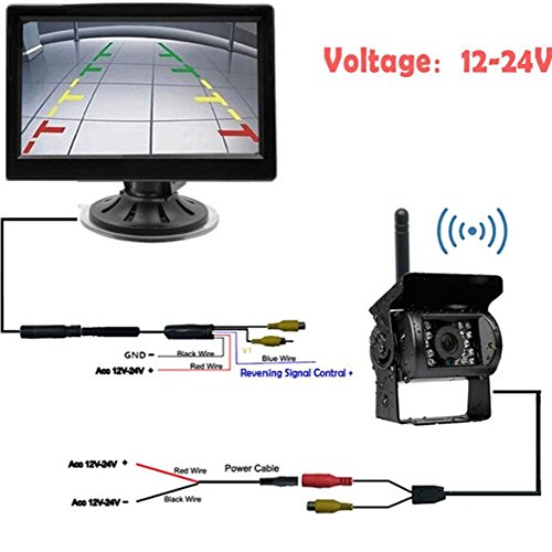PolarLander 12V / 24V Monitor inalámbrico de 5 Pulgadas para Aparcamiento HD + cámara de visión Trasera inalámbrica IR Sistema de Asistencia para Aparcamiento para Camiones Remolque Trailer Bus