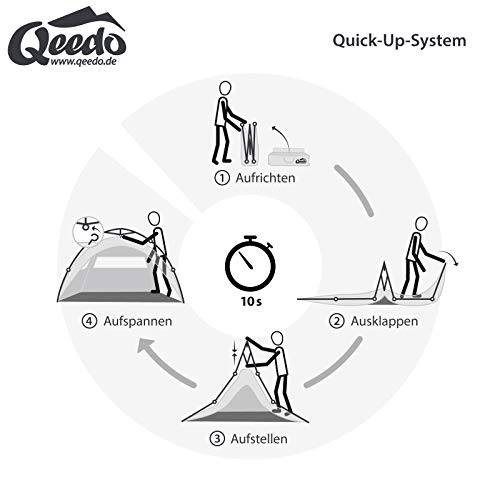 Qeedo Quick Ash, Tienda de Campana 2 Personas, Tienda automatica (Quick-Up-System) - Sharkgrey