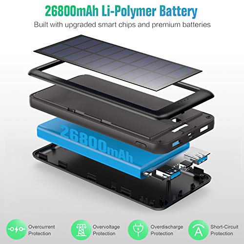QTshine Cargador Solar con Entradas Tipo C & Mirco USB, Batería Externa Solar 26800mAh Power Bank Solar Carga Rápida con 2 Salidas USB para iPhone Android iPad Cámara, Actividades Al Aire Libre