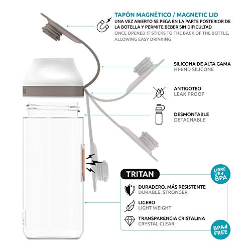 Quokka Mineral - Galaxy 520 ML | Botella de Agua Reutilizable de Tritan sin BPA - Botella con Cierre de imán para Gimnasio, Bicicleta, Colegio, Oficina, Viajes