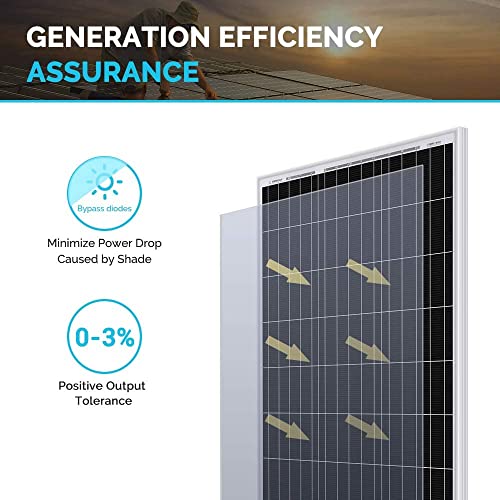 Renogy Panel Solar 12V 100W Placa Solar, Monocristalino Placas Solares para Casa de Alta Eficiencia, PV Fuera de la Red, Caravanas, Furgoneta, Yate o Barco