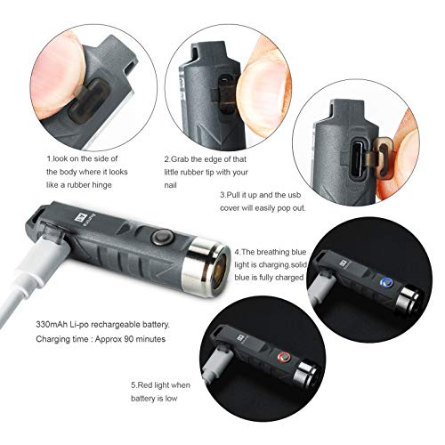 RovyVon Linterna LED Recargable,EDC Mini Linterna,Flashlight LED,Para Ciclismo Cámping,Hiking(A1 Gris)
