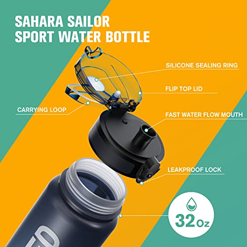 Sahara Sailor Botella de Agua Deportiva, Sin BPA, Sin Fugas, 1000 ml Motivacional Botella, para Niños, Running, Gimnasio,Bicicleta (Degradado Azul Profundo)