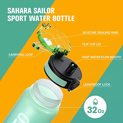 Sahara Sailor Botella de Agua Deportiva, Sin BPA, Sin Fugas, 1000 ml Motivacional Botella, para Niños, Running, Gimnasio,Bicicleta (Degradado Verde/Azul)