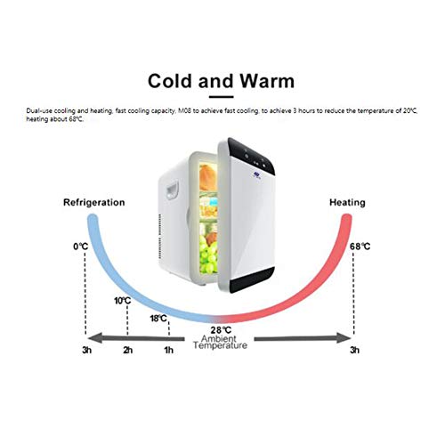 SETSCZY Mini Nevera Enfriador y Calentador De 12 litros Mini Refrigerador Portátil AC/DC para Automóvil y Hogar, Frigorífico Compacto Termoeléctrico para El Cuidado De La Piel y Cosméticos