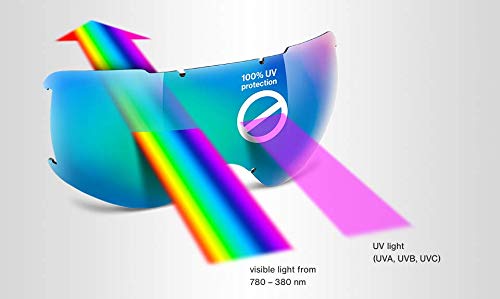 sunglasses restorer basic Lentes de Recambio Polarizadas Negro Espejo para Oakley Holbrook