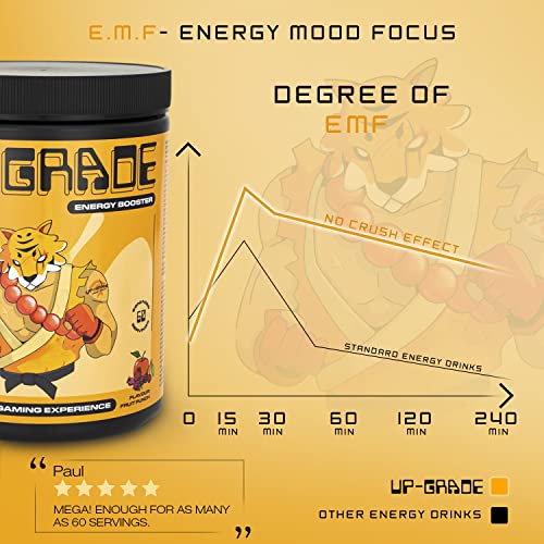 Up-Grade Energy Drink Pulver 600g - 60 Porciones - eSports Gaming Booster - Mejora la reacción y la concentración - Aumenta la resistencia - Nueva fórmula enriquecida