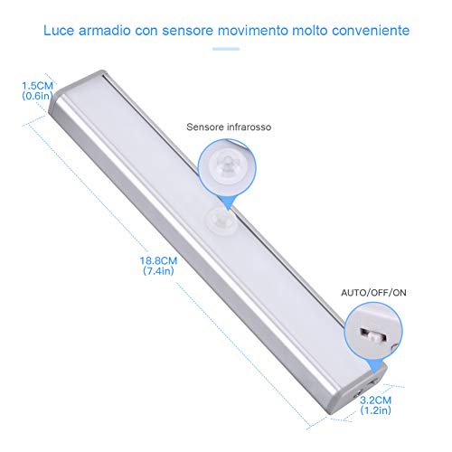 USFOT - Luz LED de armario con sensor de movimiento, luz nocturna con USB, 10 luces LED de dormitorio con tira magnética adhesiva para barra/pasillo/cocina