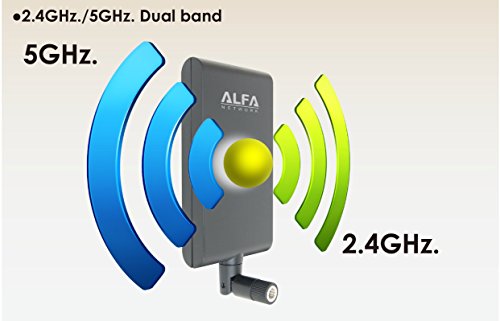 Alfa Network APA-M25 dual band 2.4GHz/5GHz 8 / 10dBi high gain directional indoor panel antenna with RP-SMA connector (compare to Asus WL-ANT-157)