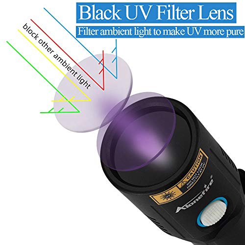 Alonefire X901UV 10W 365nm Linterna UV Profesional Recargable USB Linterna Ultravioleta Potente Mascotas Orina Detector para Curado de Resina, Mancha Seca con Gafas de Protección UV, Batería Litio