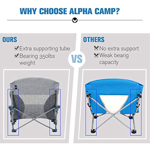 ALPHA CAMP Silla plegable para camping, playa, camping, barbacoa, playa, viajes, picnic, festival