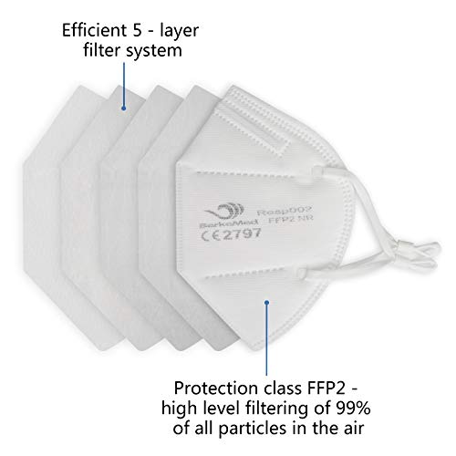 BerkeMed Mascarillas FFP2 Mascarillas de Protección Respiratoria Certificada CE (50 piezas empaquetadas individualmente) - Certificado CE 2797 de la UE Resp002