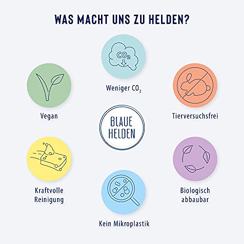 Blaue Helden 6 unidades de detergente Power Tabs | Detergente biodegradable | Sin microplástico | para un lavado potente y sostenible | Fórmula innovadora contra la suciedad