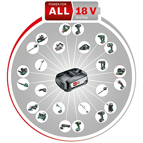 Bosch UniversalImpact 18 - Taladro, 1 Batería, Sistema de 18 V, en Maletín