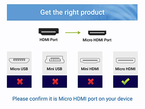 Cable de Alta Velocidad Micro HDMI a HDMI BlueRigger (4.5M)- Conectores Enchapados en oro – Video de Alta Definición (Resolución de hasta 4K) - Tipo D a Tipo A – Compatible con 3D, Ethernet y Retorno de Audio