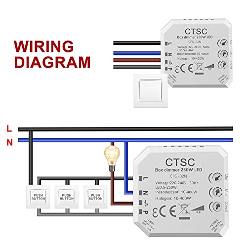 CTSC trailing edge dimmer - dimmer led 220v - regulador para led - silencioso, regulador de intensidad adecuado para LED regulables, lámpara incandescente halógena