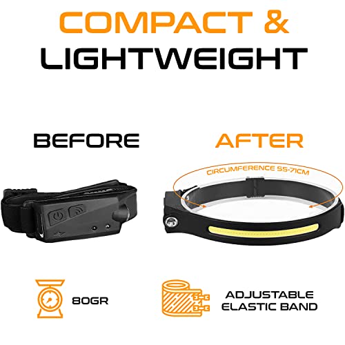 Dealeez Linterna Frontal LED USB Recargable Lámpara de Cabeza Luz Muy Brillante con Sensor de Movimiento - Cabeza Linterna Impermeable y Muy Ligera (80gr) por Camping, Jogging