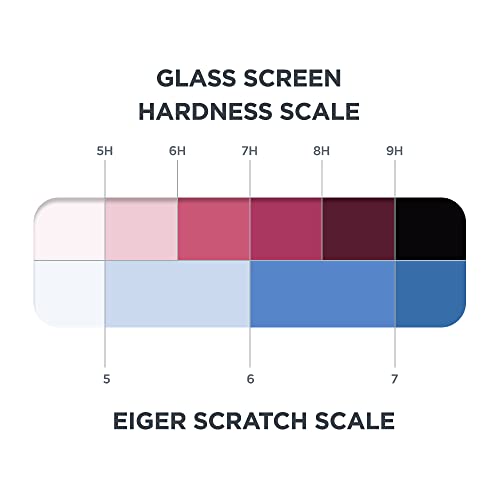 EIGER Cristal de montaña 2.5D para Samsung Galaxy S22 Premium Protector de pantalla de vidrio templado transparente con kit de limpieza