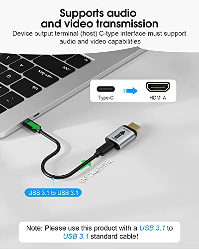 ELUTENG Adaptador USB C(hembra) a HDMI (macho) 4K@60Hz Unidireccional Tipo C 3.1(Thunderbolt 3) Entrada a HDMI Adaptador de cable de salida Compatible con iPad/MacBook Air/MacBook Pro
