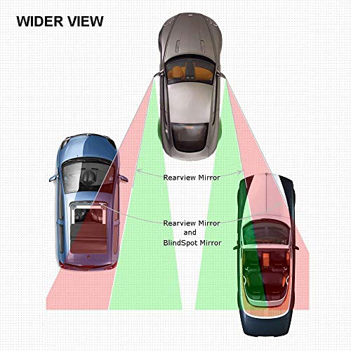 Espejo Retrovisor de Punto Ciego,Espejo de Punto Ciego para Automóvil 360 ° Giratorio, HD Impermeable, para Mejorar la Seguridad en la Conducción