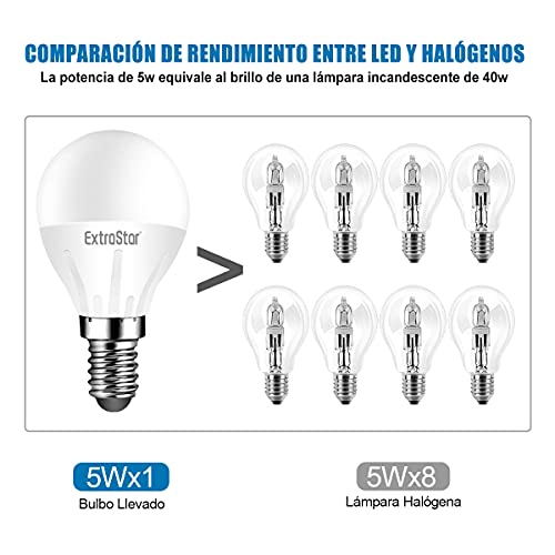 EXTRASTAR Bombilla LED E14, 400 Lúmen, 5W Equivalente a 40W, Luz Cálida 3000K, Bombillas Casquillo Fino, No regulable, Paquete de 6