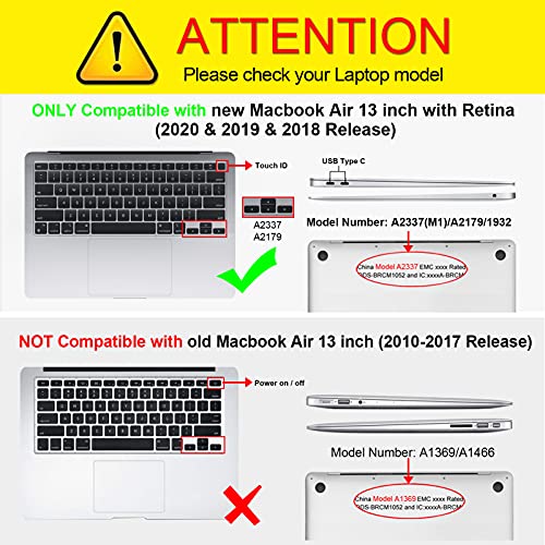 Fintie Funda Compatible con MacBook Air 13" (2020/2019/2018) - Súper Delgada Carcasa Protectora de Plástico Duro para Modelo A2337(M1)/A2179/A1932, Transparente