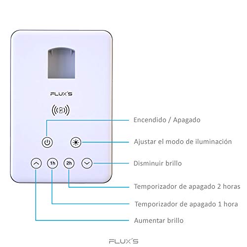 FLUX'S - Lámpara Escritorio LED con Cargador Inalámbrico y Puerto de carga USB, Flexo LED de Lectura con 4 Modos y 10 Niveles de Brillo, Control Táctil y Temporizador, Bajo Consumo (Blanco)