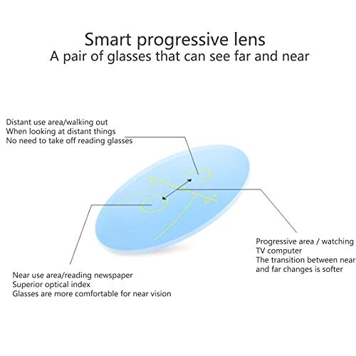 Gafas de lectura multifoco progresivas para hombres, lentes de resina con montura de metal, gafas para computadora con luz azul, gafas de sol fotocromáticas, dioptrías de +1.0 a +3.0,Negro,+2.0