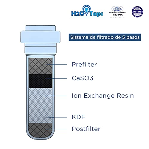 H2O Taps Filtro de Agua para debajo del fregadero - Purificador de agua, Sistema de filtrado, Reduce cal, plomo, cloro, metales - Filtro Agua bajo encimera, Alta Capacidad, Fácil de Instalar
