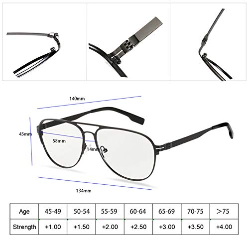 HAOXUAN Gafas de Lectura fotocromáticas para Hombres, Lentes de Resina de 1,56 Lentes de Sol sin Marco de Acero Inoxidable, Lector de una Lente de Doble propósito, dioptrías de +1,0 a +3,0,Negro,+1.0