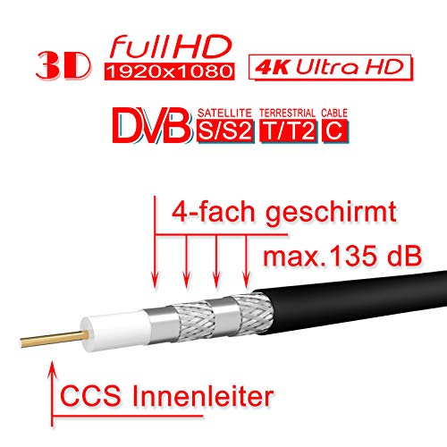 HB-DIGITAL 25m Cable Coaxial HQ-135 Cable de Antena 135dB Cable SAT 8K 4K UHD 4 Veces Apantallado Para Sistemas DVB-S / S2 DVB-C / C2 DVB-T / T2 DAB+ Radio BK + 10 F-Plug GRATIS