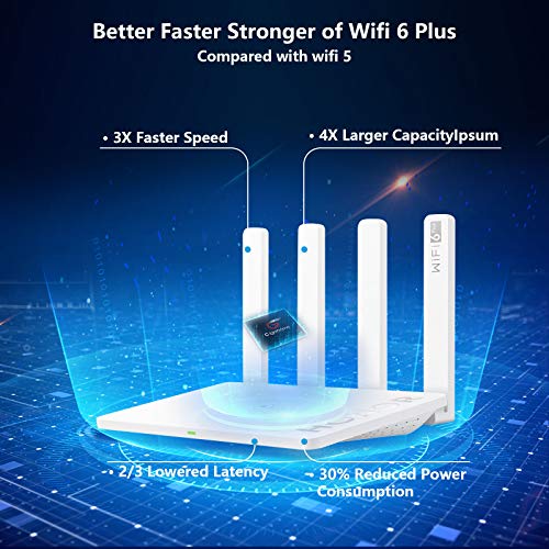 HONOR Router 3 Wi-Fi 6 Enrutador Inalámbrico de Doble Banda, Velocidad de Wi-Fi máximo 3000 Mbps (5GHz + 2.4 GHz) Enrutador Mejorado WiFi, Punto de Acceso 3 LAN ＋ 1 WAN, Blanco