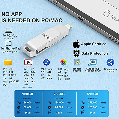 iDiskk Pendrive para iPhone iPad 512 GB, Profesional Memoria USB Photo Stick Flash Drive Expansión para iOS Macbook y laptops [Certificación MFi]
