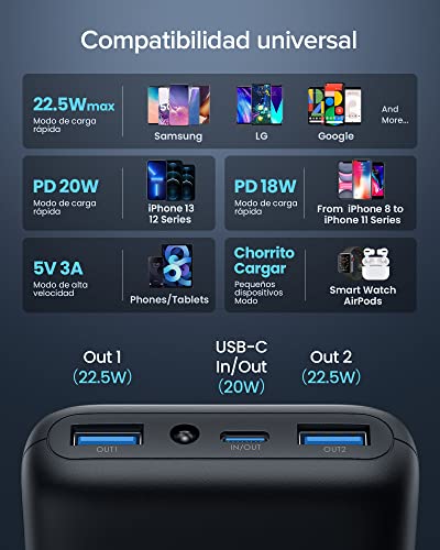 INIU Power Bank, 22.5W PD3.0 QC4.0 Compacto Bateria Externa Carga Rapida, 20000mAh 3A Salidas Cargador Portatil con Pantalla LED para iPhone 13 12 Pro Samsung Xiaomi Huawei iPad Airpods [2022 Versión]