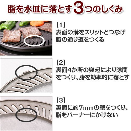 Iwatani Smokeless grilled meat Yakimaru (Japan import / The package and the manual are written in Japanese)