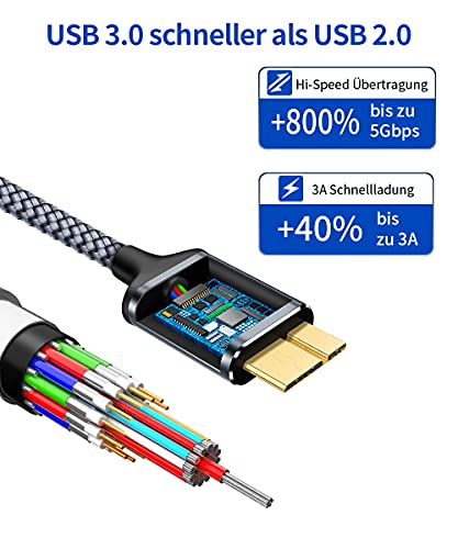 JSAUX Cable USB Micro B 3.0 2Pack[1M+2M] Tipo A a Micro B Macho 3.0 Cable de Disco Duro para Seagate, Toshiba Canvio, Western Digital (WD) My Passport and Elements, Samsung Galaxy S5, Note 3-Gris