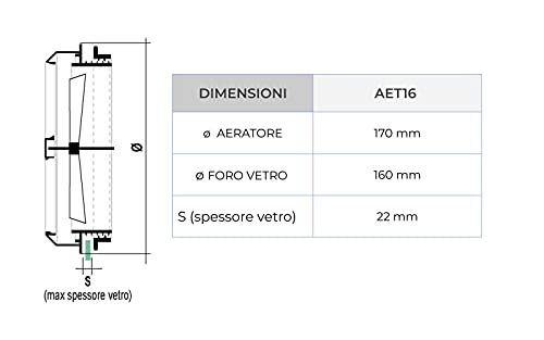 La ventilación aet16-y aet16 aireador térmico para ventanas (similvetro con rejilla fija, diámetro 170 mm, Transparente