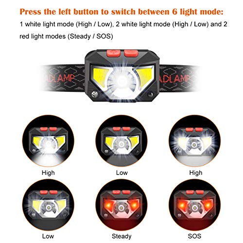 Linterna frontal LED ultrabrillante, recargable por USB, 160 lúmenes, IPX5, resistente al agua con luz roja de advertencia para camping, correr, pesca, aventuras, montañismo, incluye cable USB