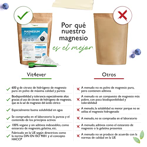 Magnesio puro - 600 g de polvo (suministro para 4,3 meses) - Polvo puro sin aditivos - Vegano