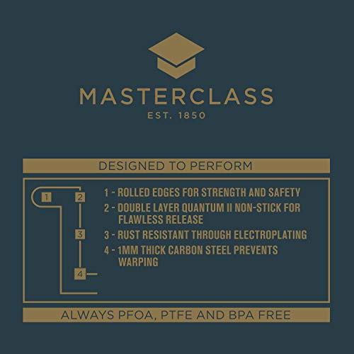 MasterClass - Molde para tartas desmontable antiadherente de liberación rápida con base suelta, carbón, gris, 20 cm