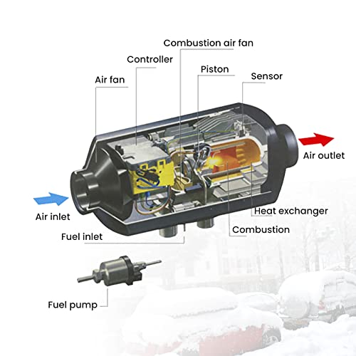 maXpeedingrods Calefacción de Diesel 12V 5KW, Calentador de Aire con Pantalla LCD, Calefacción Estacionaria con Control Remoto y Bajo Consumo para Coche SUV Furgoneta Automóvil Camiones Barco Autobús