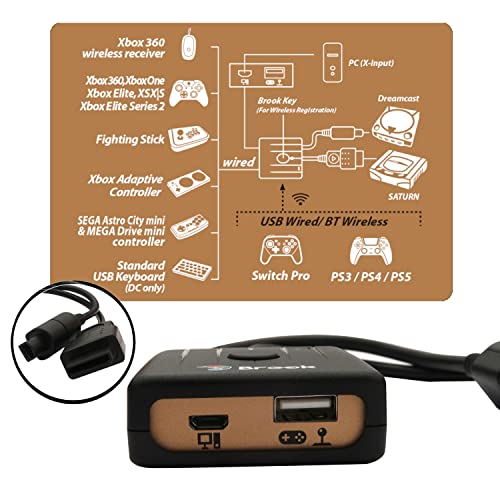 Mcbazel Brook Wingman SD Converter for Xbox 360/Xbox One/Xbox Elite 1&2/PS3/PS4/Switch Pro Controller to Sega Dreamcast and Saturn Console Adpater