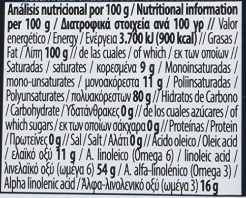 NATURGREEN ACEITE CAÑAMO 250 ml
