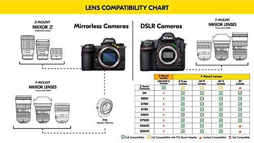 Nikon JAA828DA - Objetivo para cámara réflex AF-P DX 70-300 F/4.5-6.3G SD2, color negro