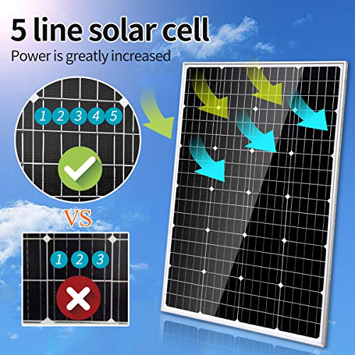 panel solar monocristalino de 120W 12V para casa, caravana, barco, hogar, jardín, Cargar baterías